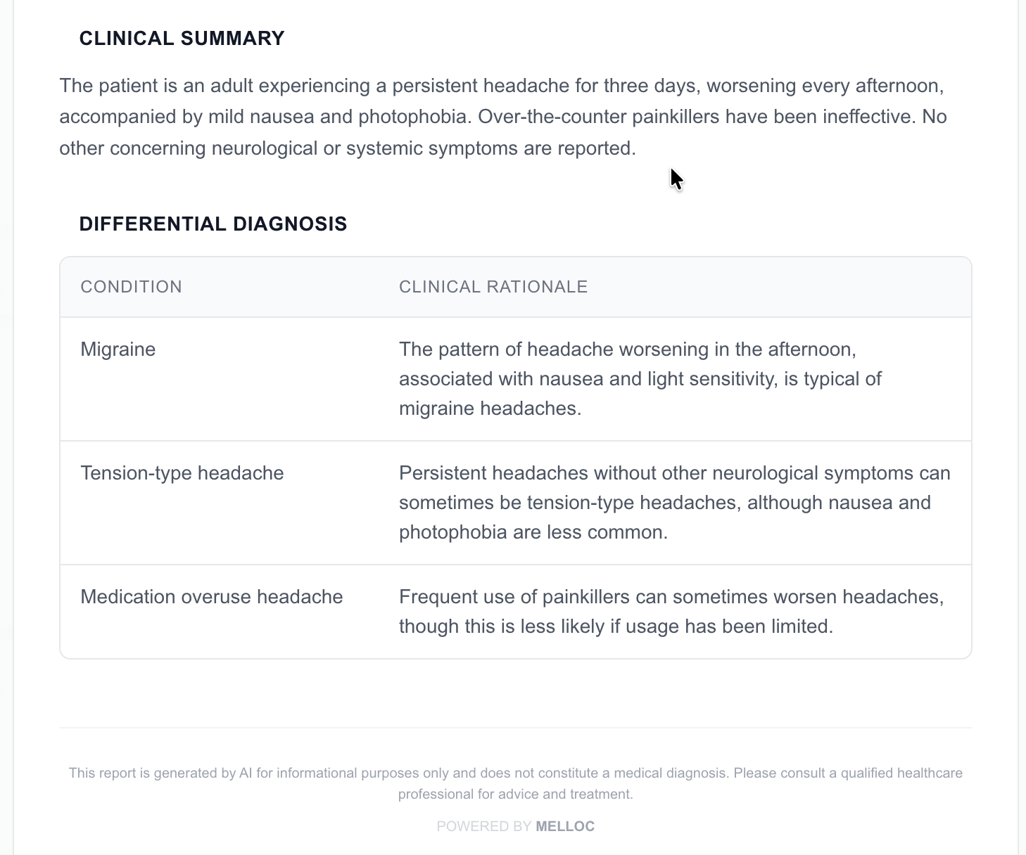 Melloc Professional Summary Form
